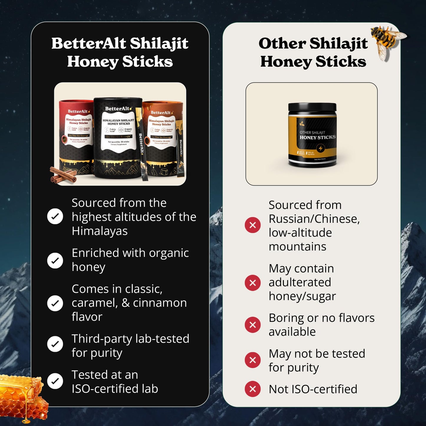Better Alt Pure Himalayan Shilajit Sticks with Organic Honey, Saffron | Easy to Consume Shilajit| 30 Sticks for Energy Boost & Immune Support, 85+ Trace Minerals, 75%+ Fulvic Acid