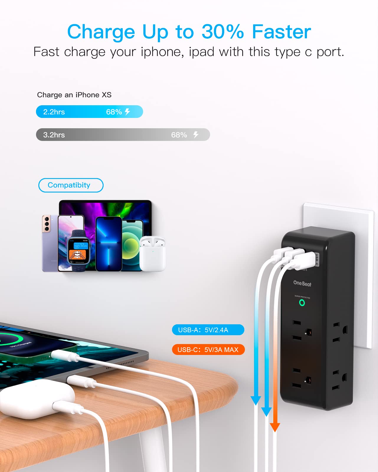 Surge Protector Outlet Extender - with Rotating Plug, 6 AC Multi Plug Outlet with 3 USB Ports (1 USB C), 1800 Joules, 3-Sided Swivel Power Strip with Spaced Outlet Splitter for Dorm, Office, Black