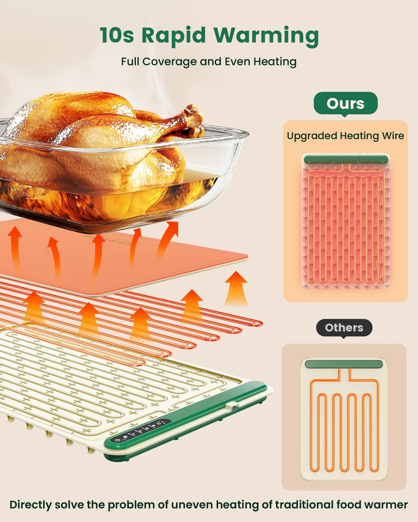 Electric Warming Tray - Silicone Heating Mat for Food with 4 Level Temperature, Raised Feet Protects Table, Roll Up Buffet Hot Plates Heat Pad, Portable Food Warmer for Parties, Home Dinner, Travel